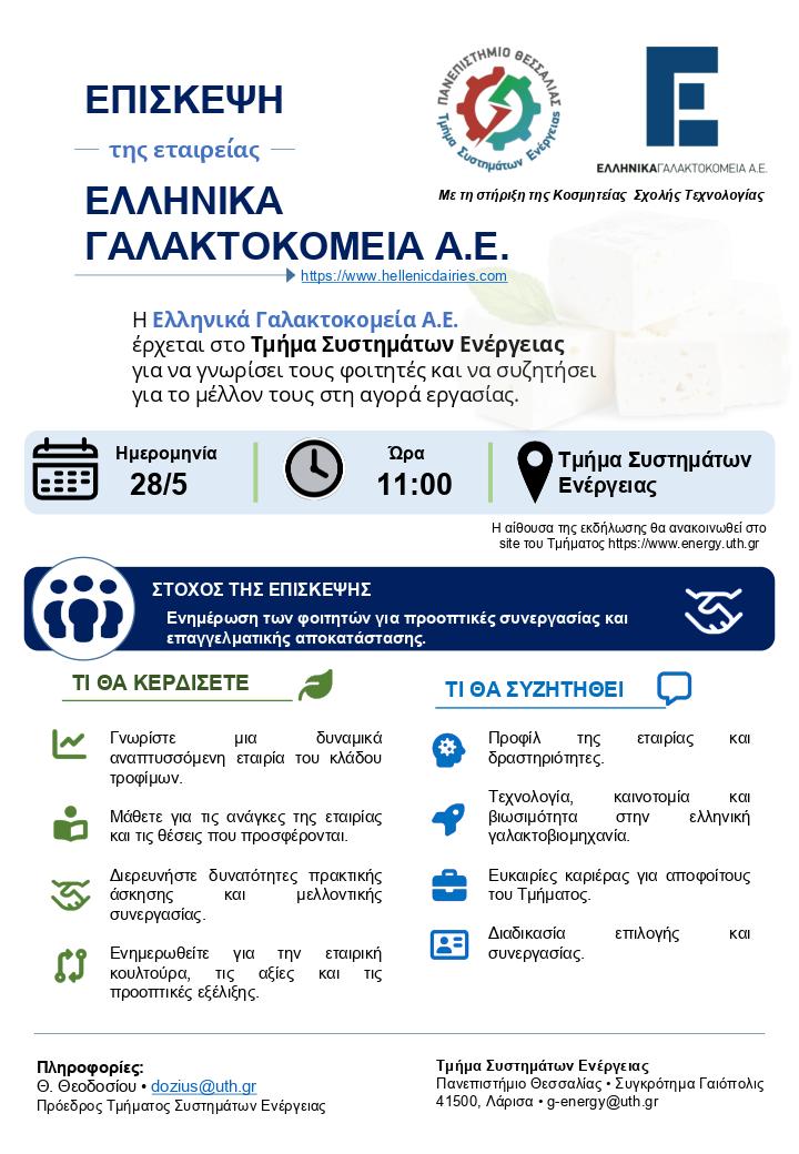 Αφίσα Ελληνικά Γαλακτοκομεία ΑΕ